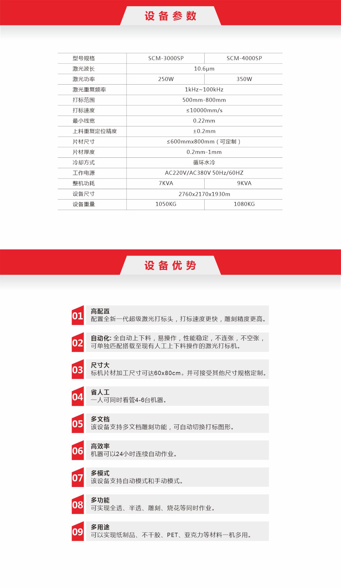 16 分体式全自动纸品激光镂空机.jpg
